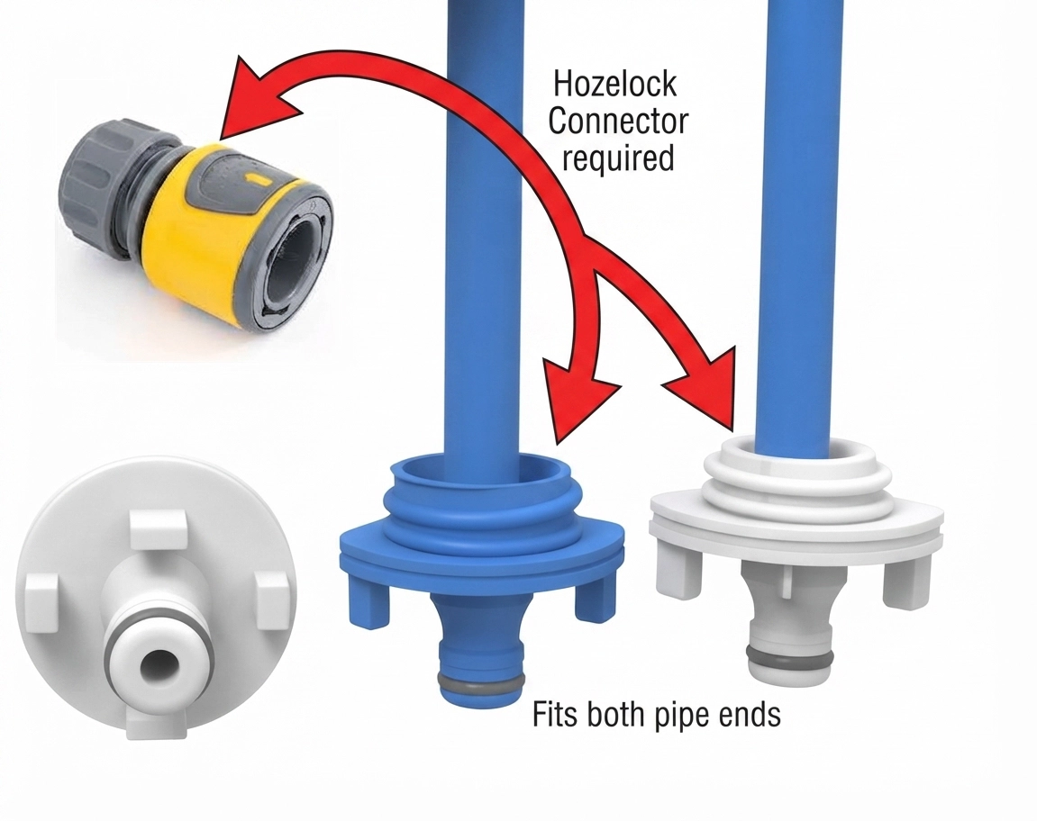 Water Filler Cap With Hose Fitting (Continental Screw Thread Fitting 43mm Hozelock type)